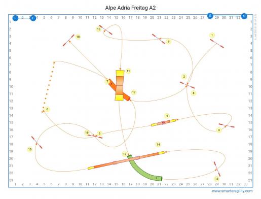 A2 Freitag