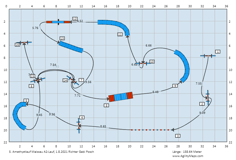 Parcour